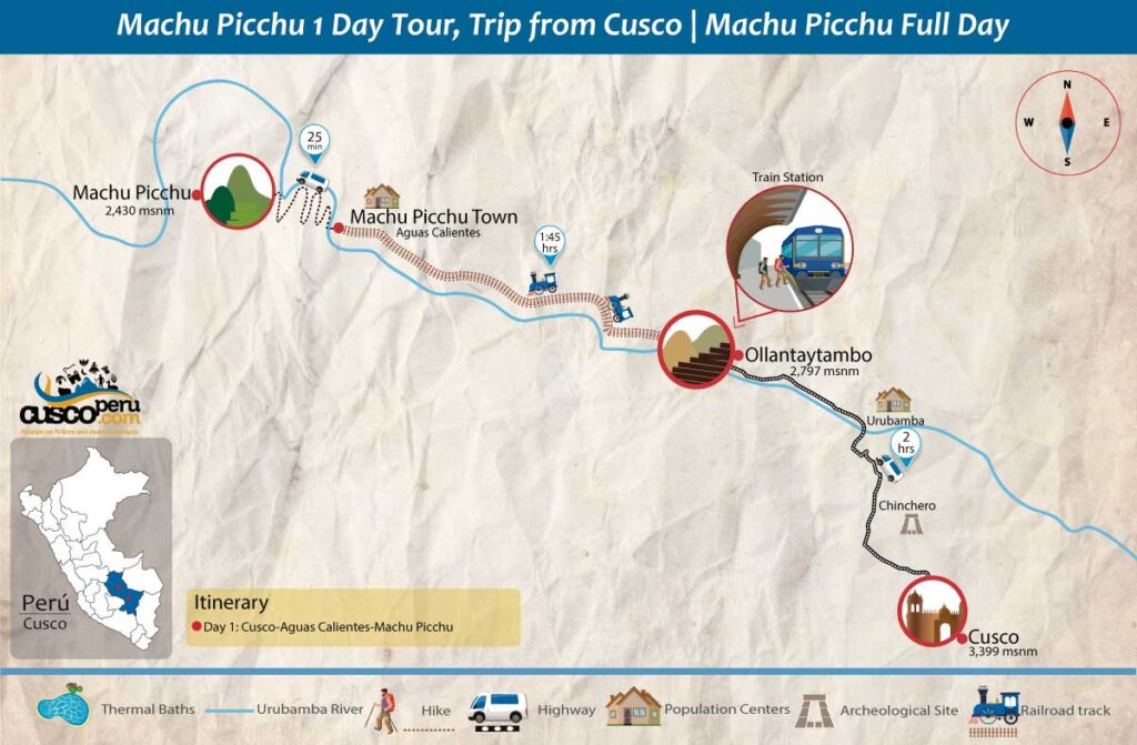 Machu Picchu 1Day Tour Machu Picchu full day