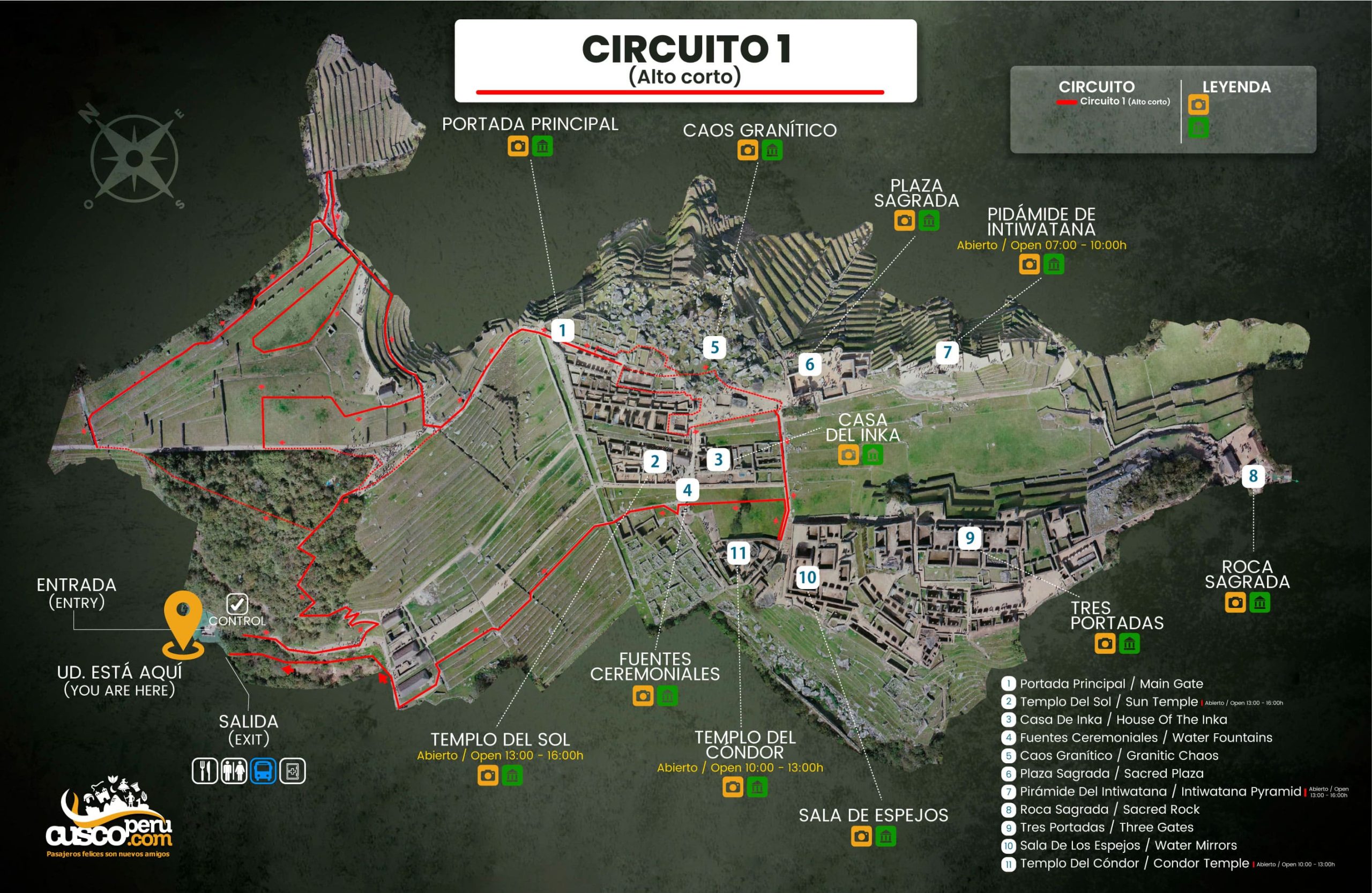 Mapa do Circuito 1 para Machu Picchu CuscoPeru.com