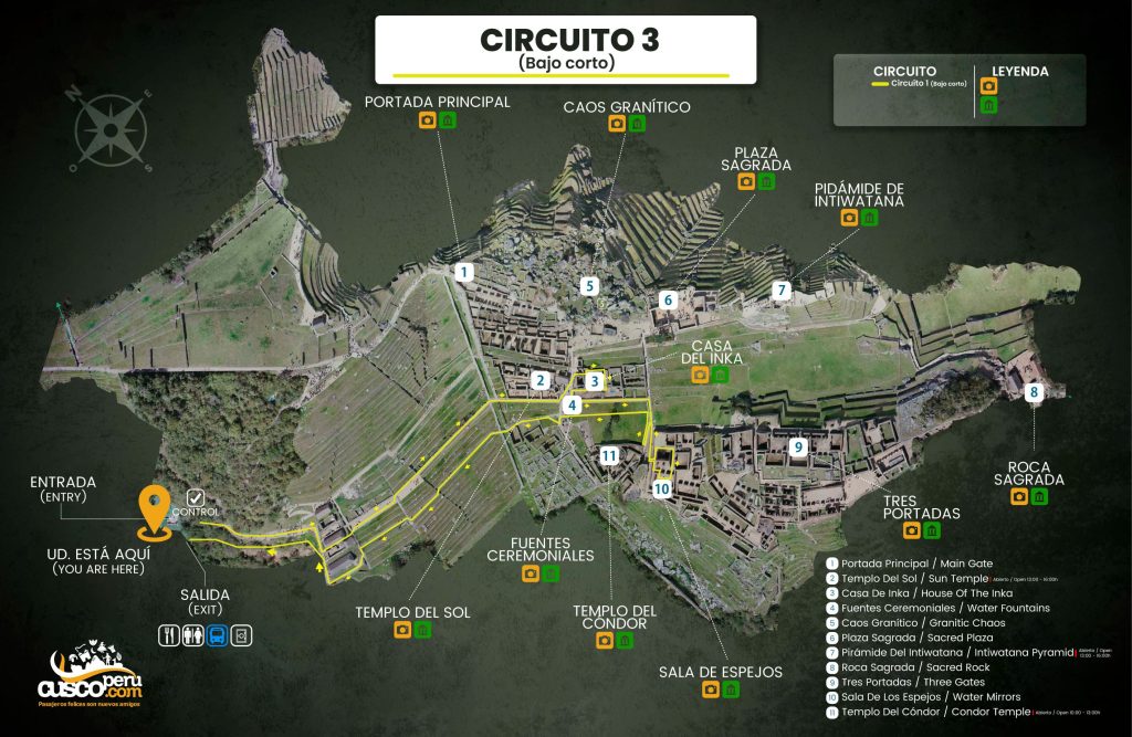 Mapa do Circuito 3 em Machu Picchu. Fonte: CuscoPeru.com.