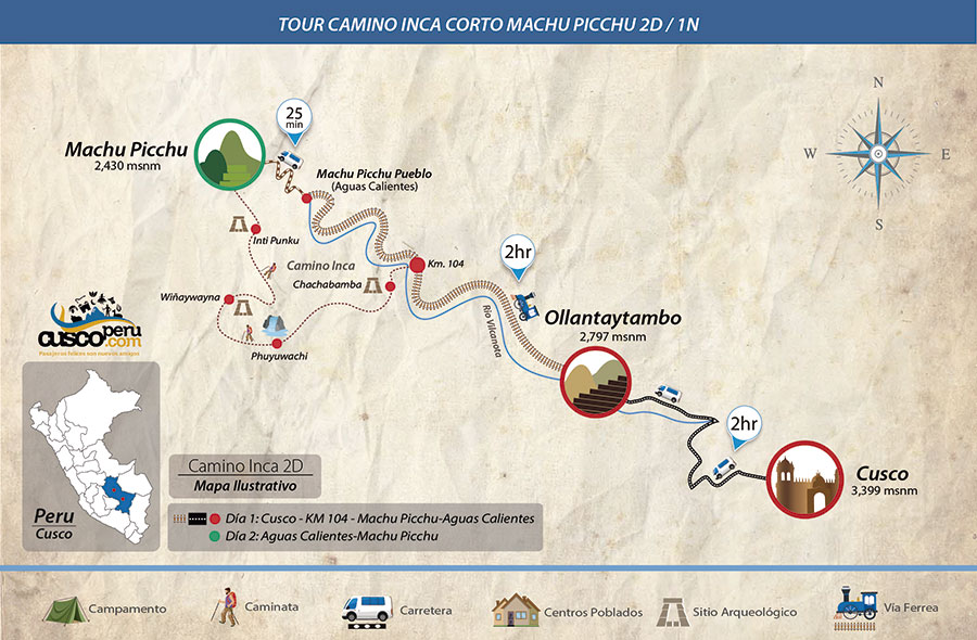 Mapa Tour Camino Inca Corto Machu Picchu 2d