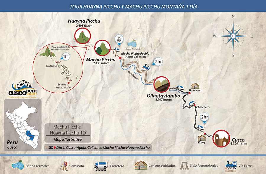 Mapa Tour Huayna Picchu Y Machu Picchu Montaña 1 Día