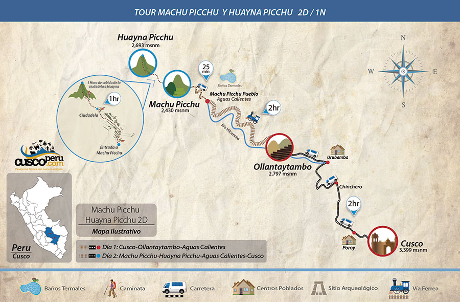Mapa Tour Machu Picchu Y Huayna Picchu 2d 1n