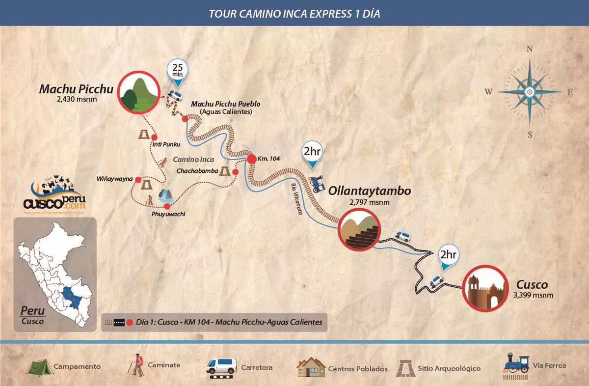 Mapa Camino Inca Express 1 Día