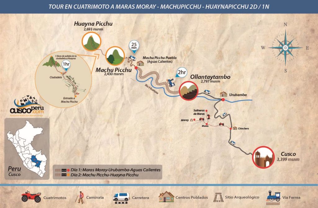Mapa Tour En Cuatrimoto a Maras y Moray + Machu Picchu y Wayna Picchu 2d 1n