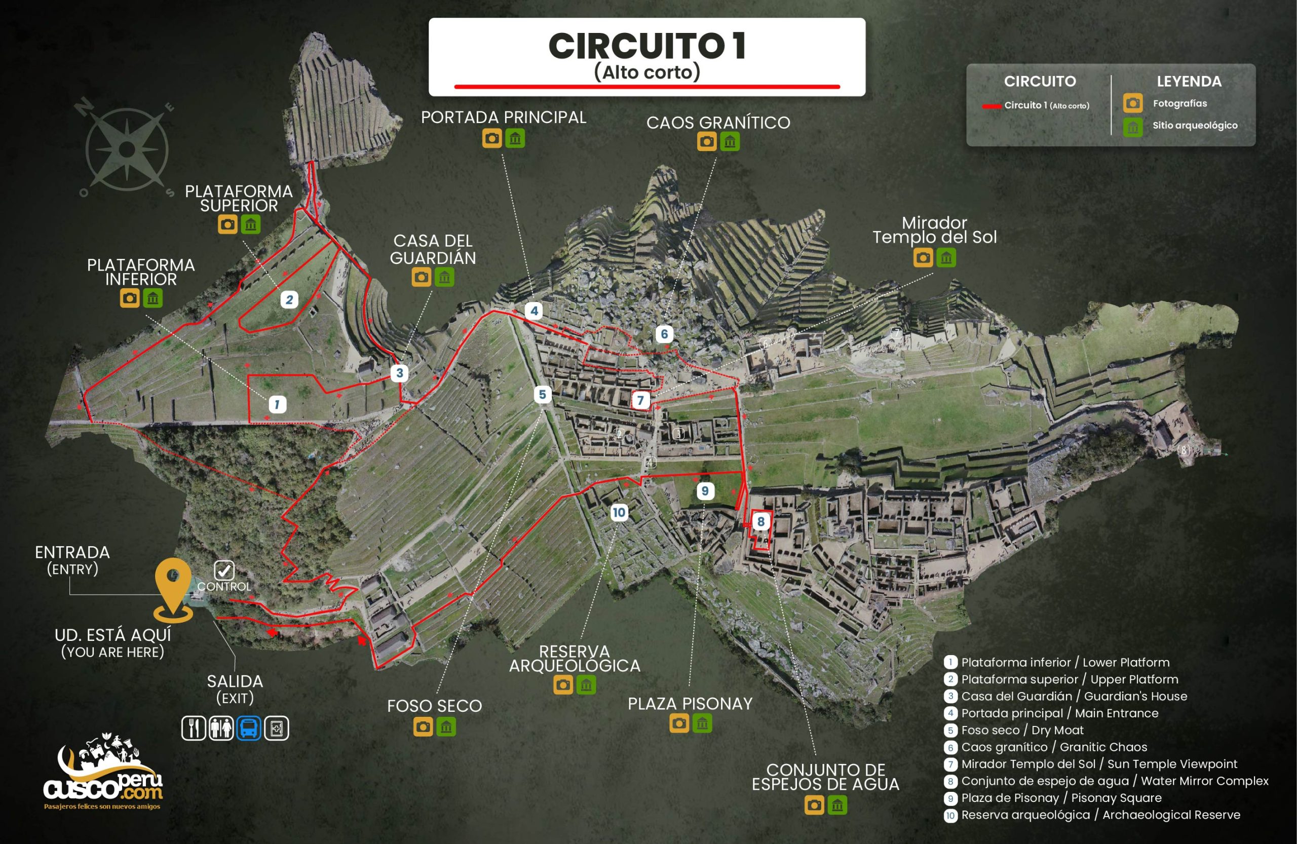 Mapa do circuito 1 em Machu Picchu. Fonte: CuscoPeru.com