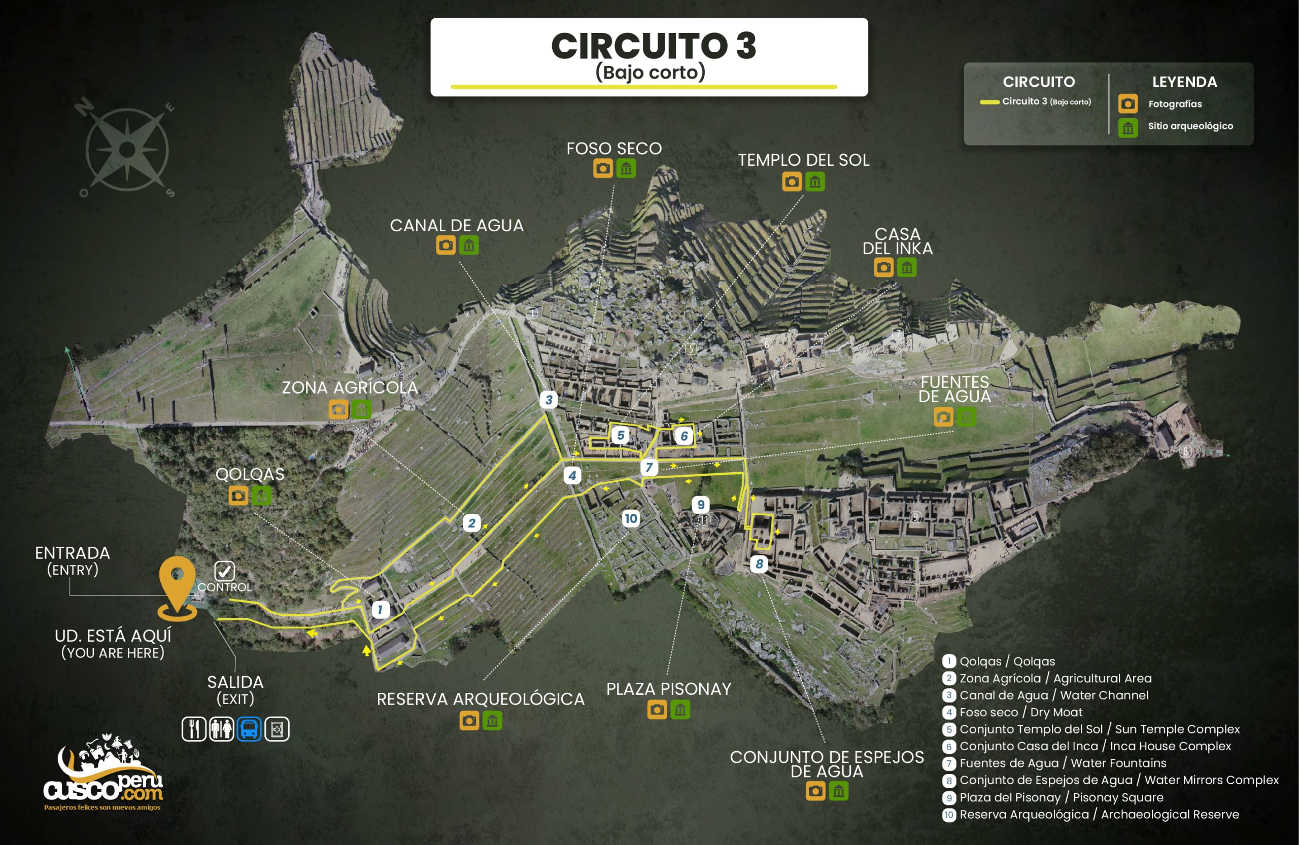 Mapa do circuito 3 em Machu Picchu. Fonte: CuscoPeru.com