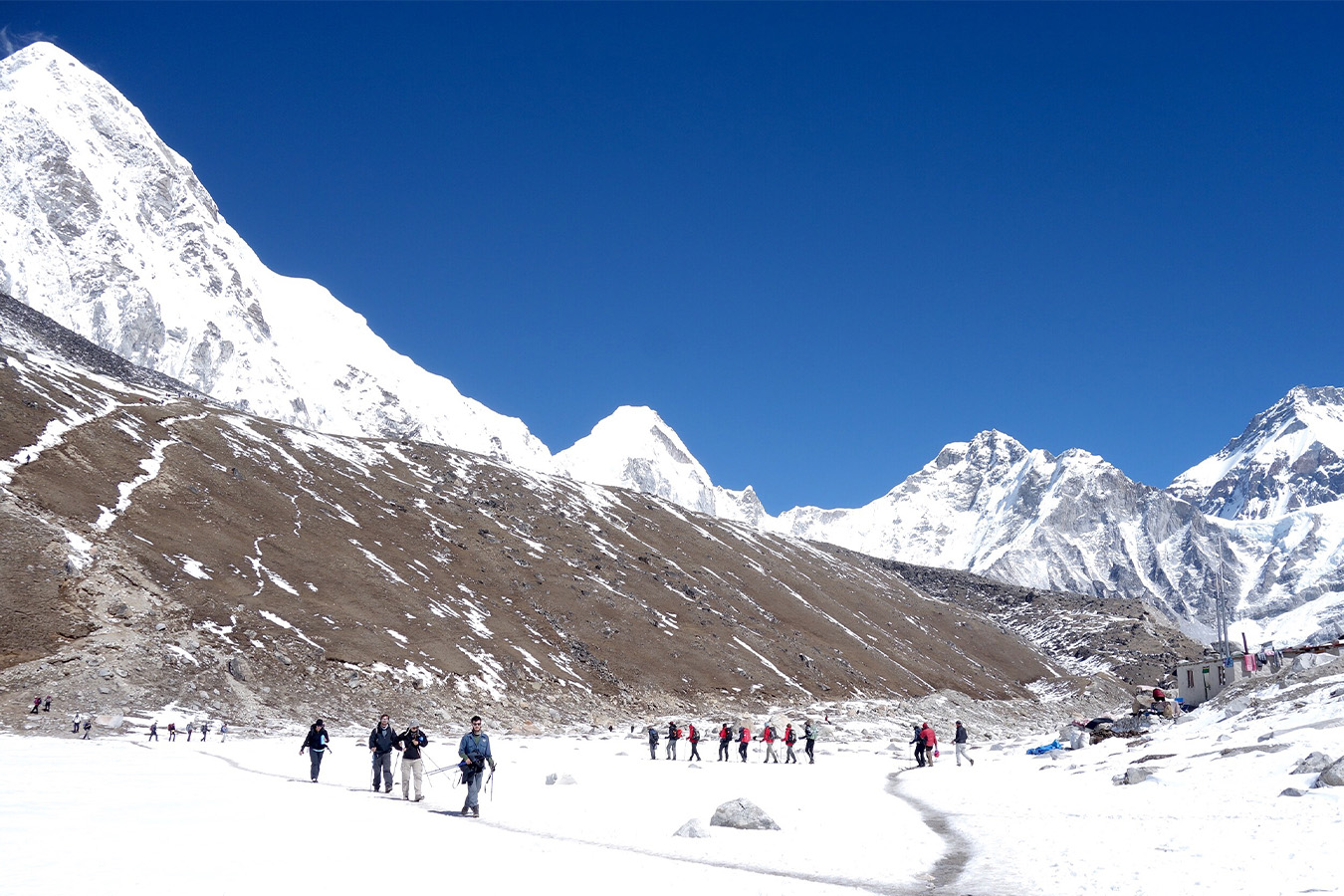 Base do Everest (15 dias – 145 KM). 
Fonte: CuscoPeru.com