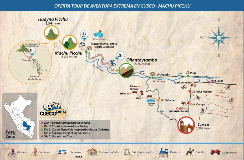 OFERTA TOUR AVENTURA EXTREMA